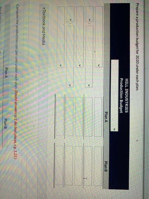 The sales mix (as a percentage of total dollar sales) of its