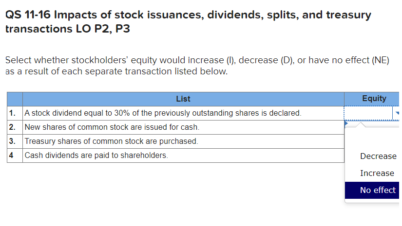 Select whether stockholders equity would increase (I), decrease (D), or have no