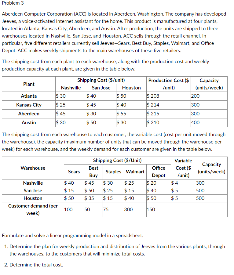 I need to solve this problem using Solver in Excel. Aberdeen Computer