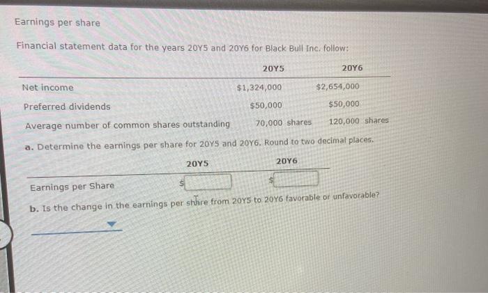  Earnings per share Financial statement data for the years 2045 and