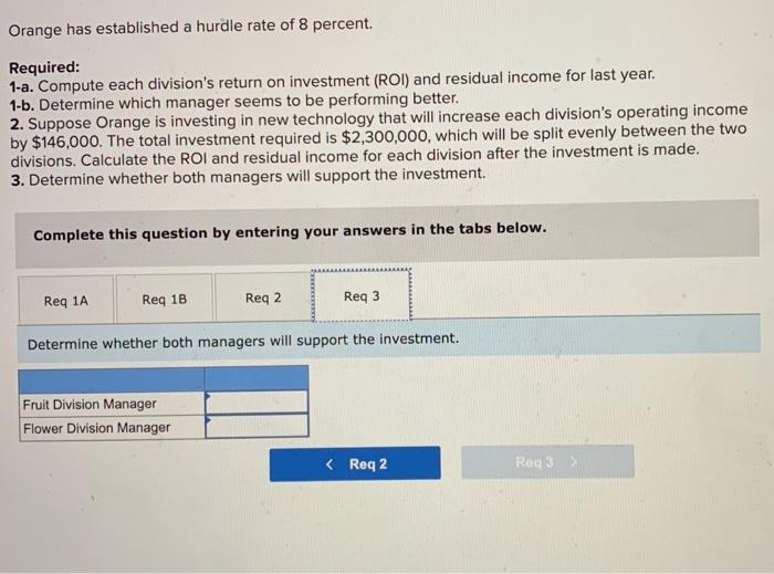 Average invested assets Fruit Division $ 1,440,000 1,080,000 $ 360,000 $ 3,000,000