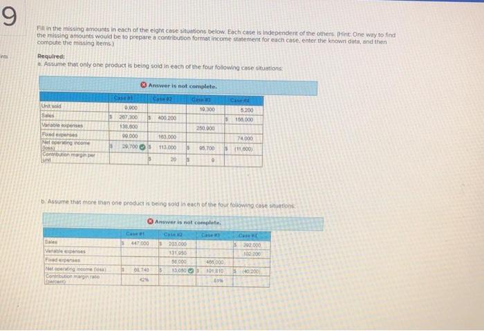  9 Fill in the missing amounts in each of the eight