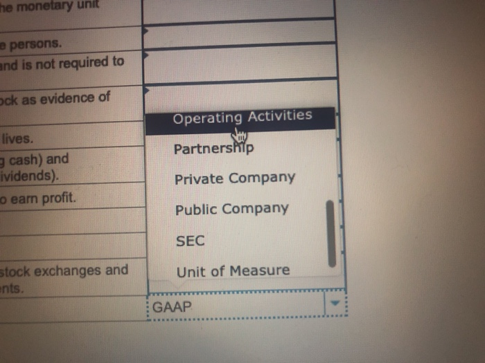 collects and processes financial information about an organization and reports that information