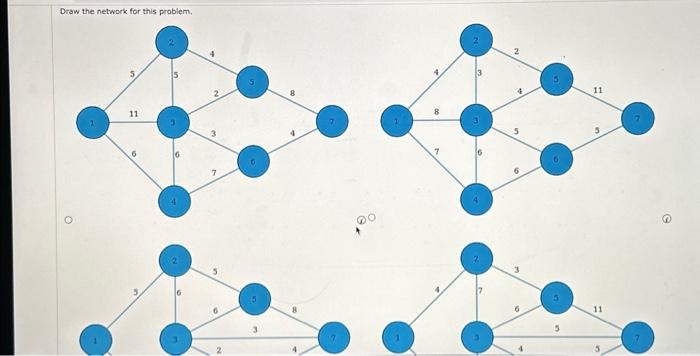 problem involving seven cities. The distances between the cities are given below.