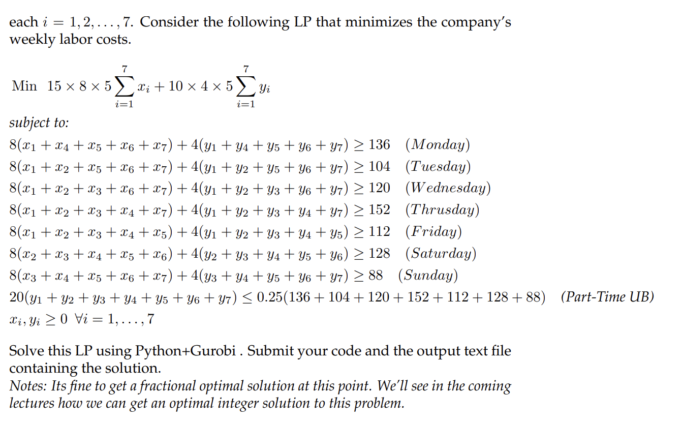 on different days of the week. The number of employees required on