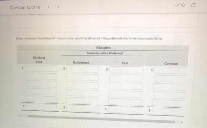 52000, 53.00 preferred stures and 245.700 common shares . . For its