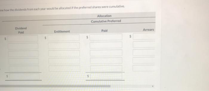 Year 1 Year 2 Year 3 Year 4 Year 5 5124,100 $115.000