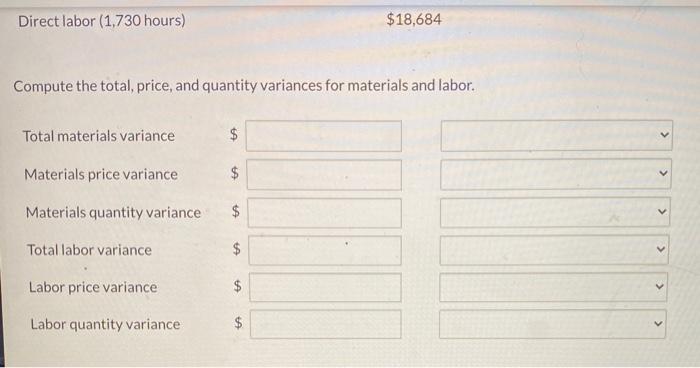 has prepared the following standard cost sheet for one unit of the