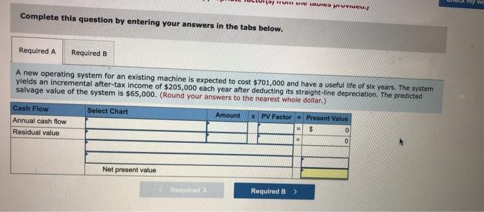 system for an existing machine is expected to cost $701,000 and have