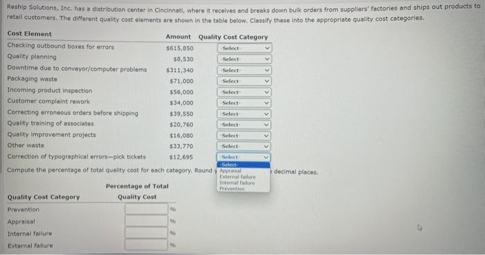  Reship Solutions, Inc, has a distribution center in Cincinnati, where it