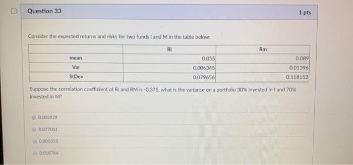 D Question 33 1 pts Consider the expected returns and risks
