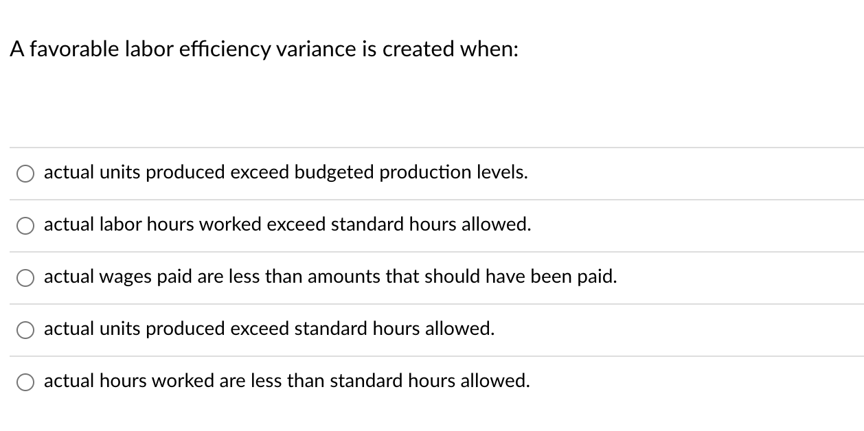  A favorable labor efficiency variance is created when: actual units produced