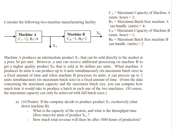 CA= Maximum Capacity of Machine A (units / hour) =2; Consider