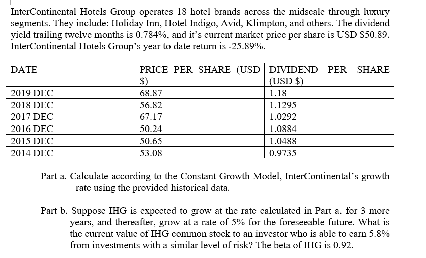  PART A ONLY InterContinental Hotels Group operates 18 hotel brands across
