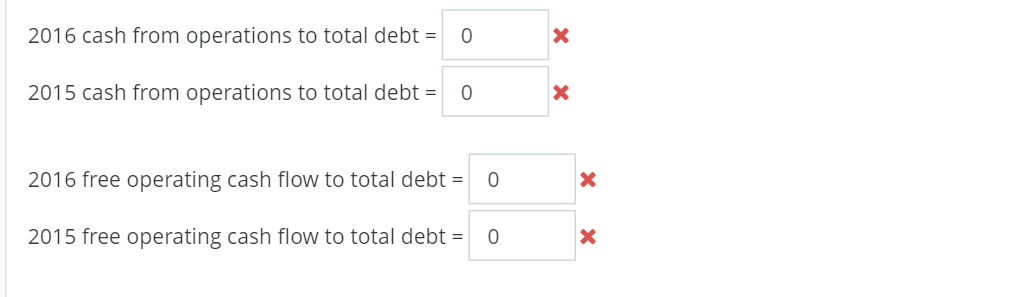 47,248 40,536 Cost of sales Products (36,616) (31,091) Services (6,040) (4,824) Severance
