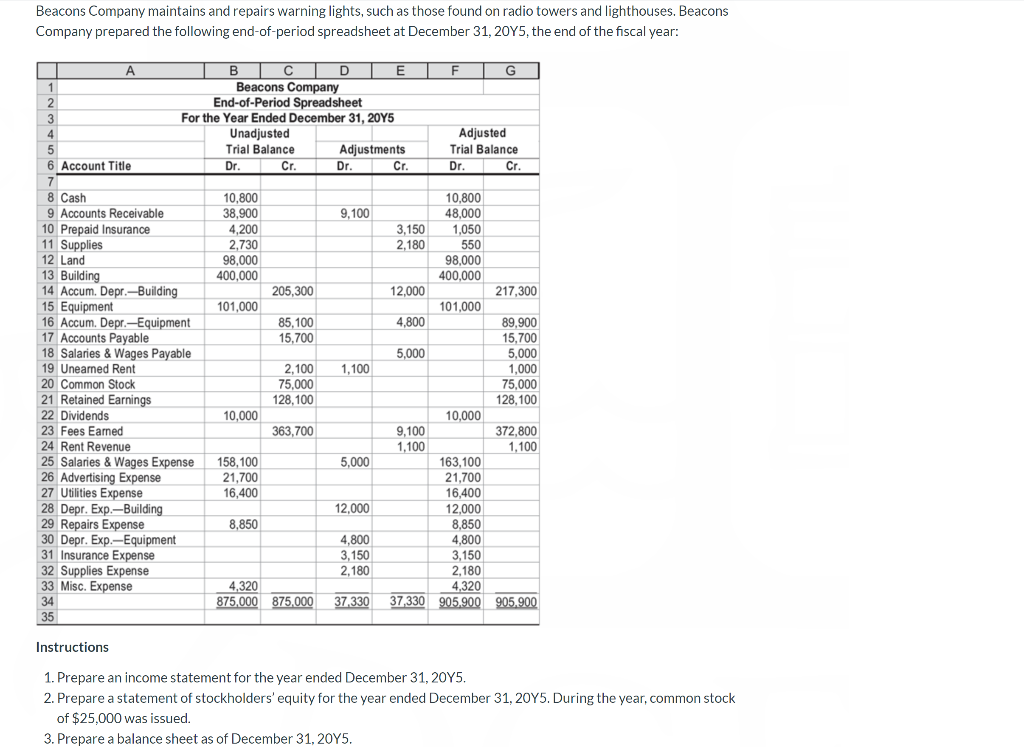  4. Based upon the end-of-period spreadsheet, journalize the closing entries. 5.