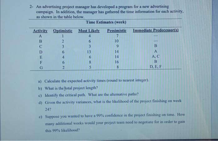  2- An advertising project manager has developed a program for a