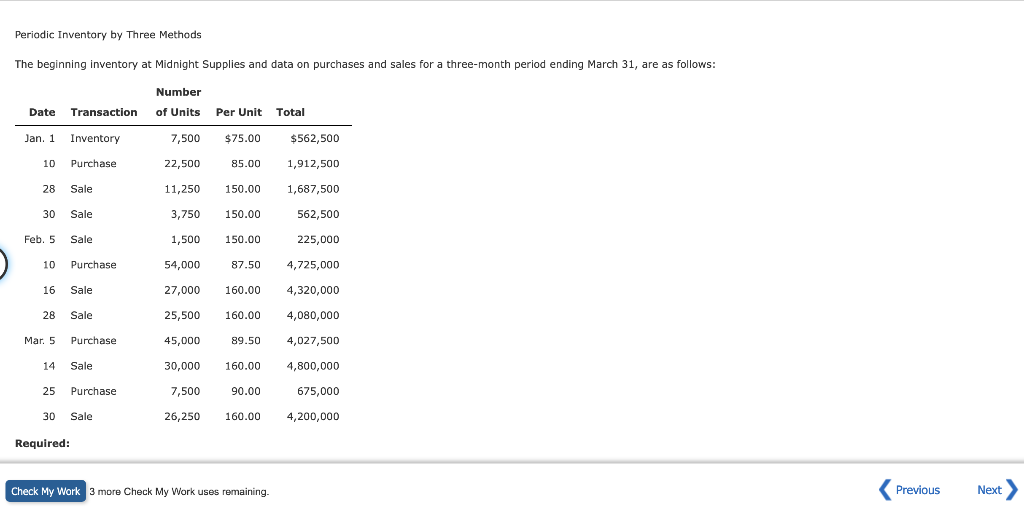 Periodic Inventory by Three Methods The beginning inventory at Midnight Supplies and