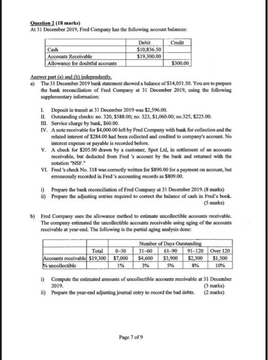  Cash Question 2 (18 marks) At 31 December 2019, Fred Company