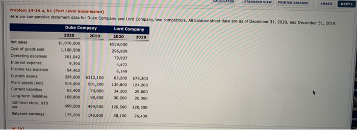  Vertical Analysis Problem 14-1A a, bi (Part Level Submission) Here are