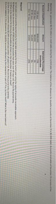 number 4 isnt clear Mes generated to incredt www during the current