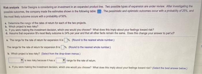  Risk analysis Solar Designs is considering an investment in an expanded