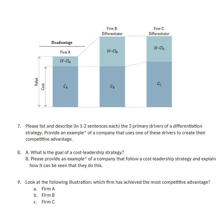 or color your answer): a. Company strategy (for example Chester's strategy for
