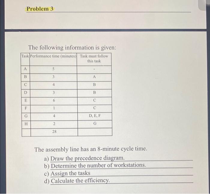  Problem 3 The following information is given: Task Performance time (minutes)