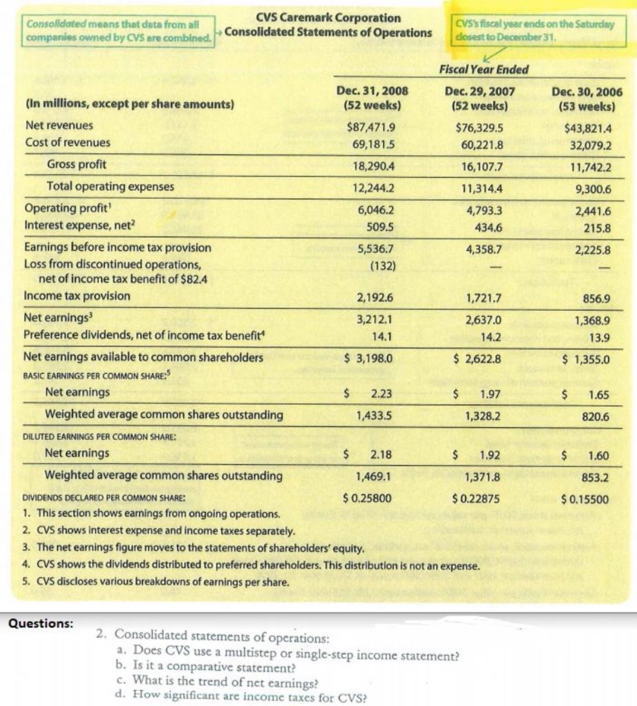 Is this a multistep or single step income statement? CVS Caremark Corporation