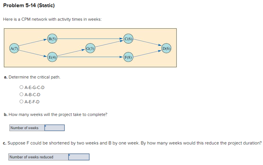  Problem 5-14(Static) Here is a CPM network with activity times in