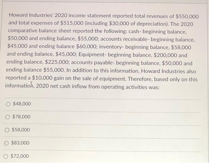  Howard Industries' 2020 income statement reported total revenues of $550,000 and