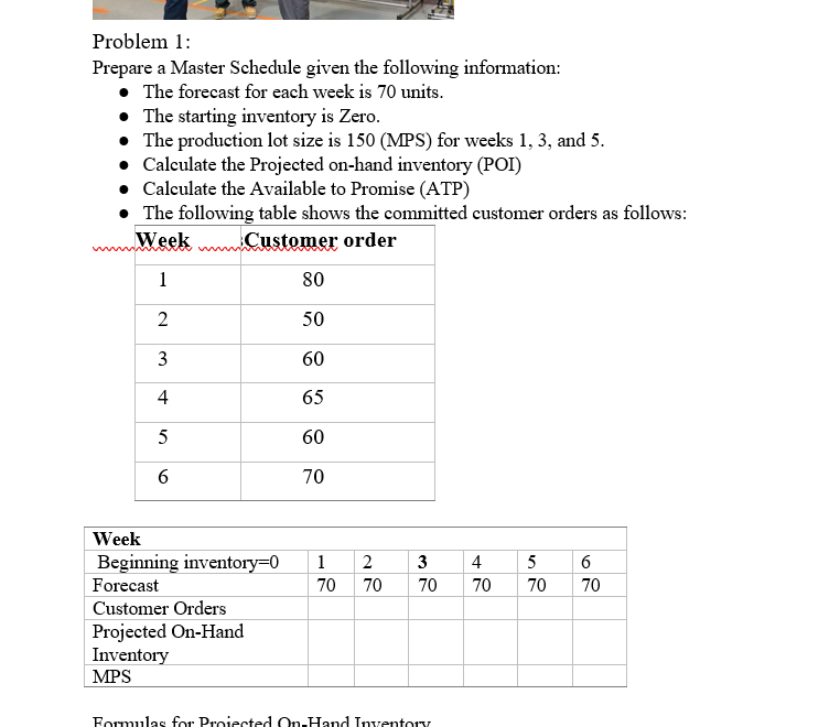  Problem 1: Prepare a Master Schedule given the following information: -