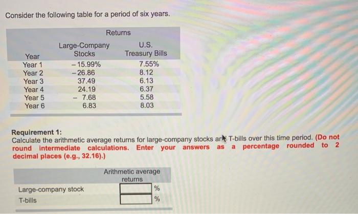  Consider the following table for a period of six years. U.S.