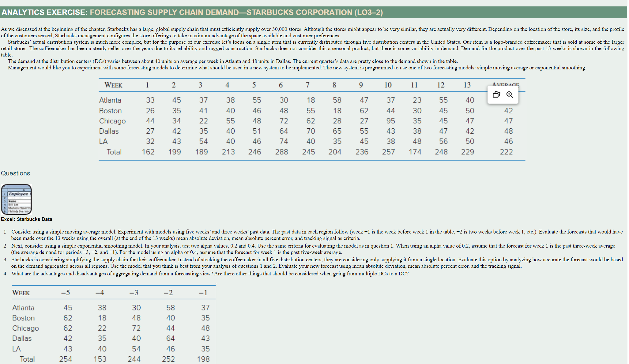 2. Next, consider using a simple exponential smoothing model. In your analysis,