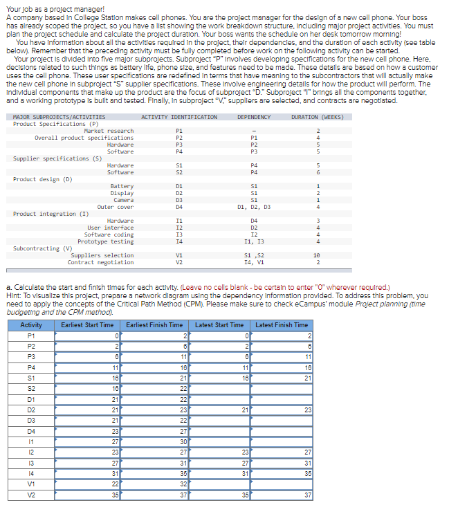  Your job as a project manager! A company based in College