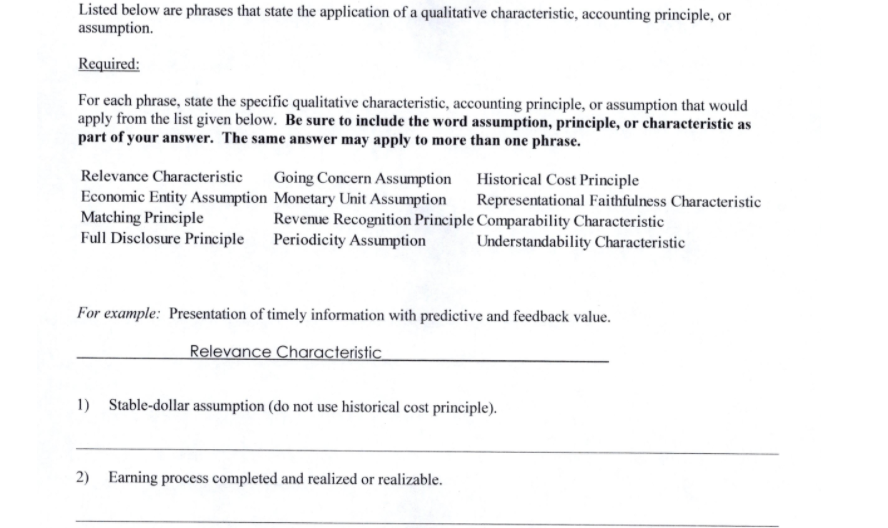 Can you Please explain me this Problem? Thanks! Listed below are phrases
