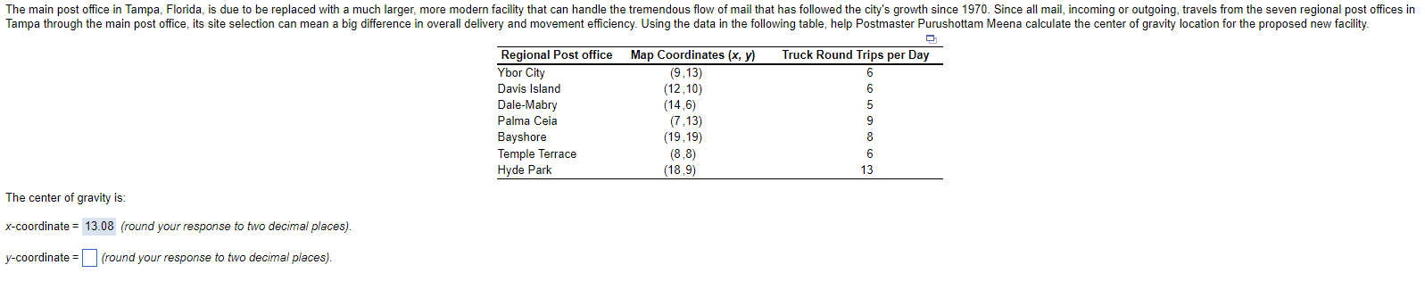The main post office in Tampa: Florida, is due to be replaced
