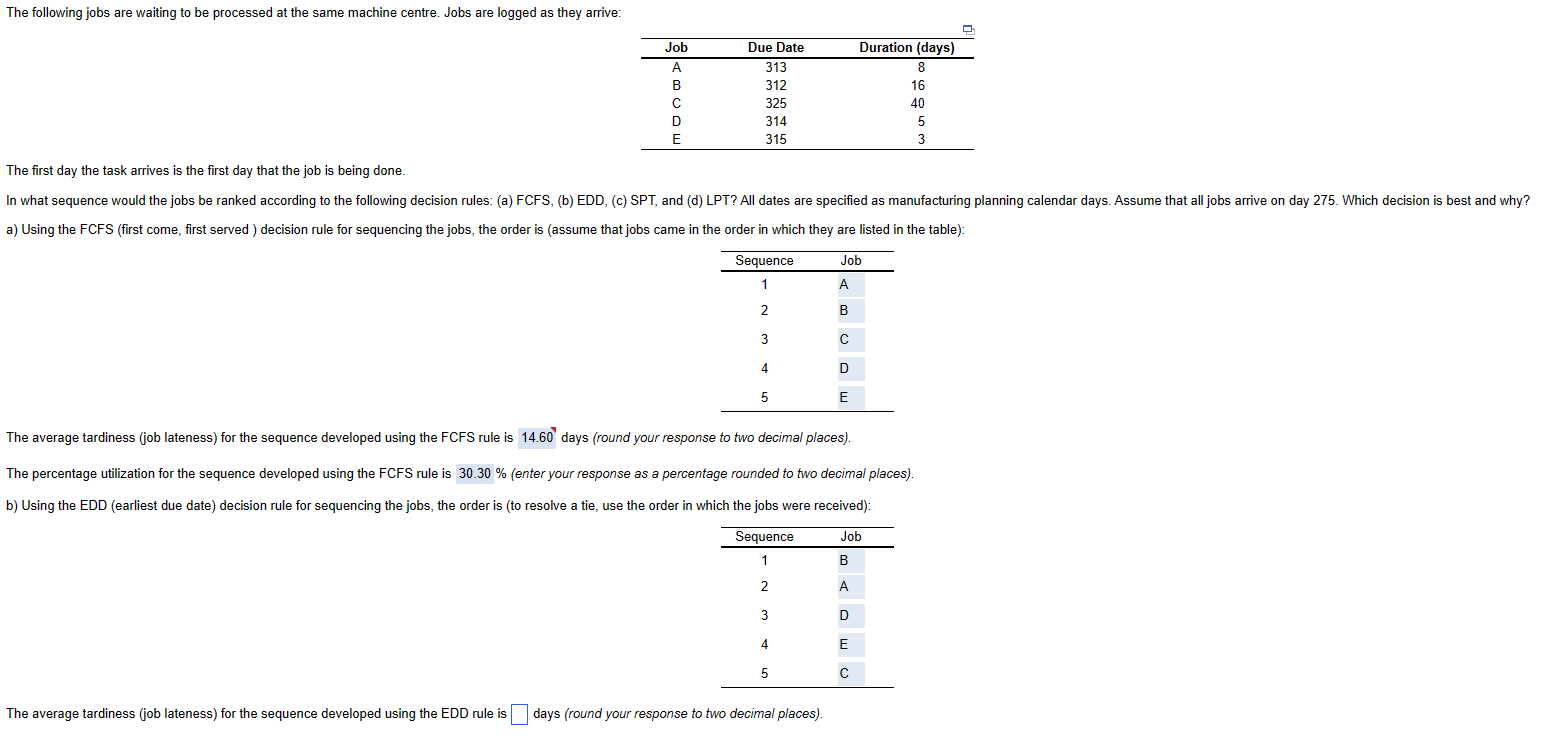 The average tardiness (job lateness) for the sequence developed using the EDD