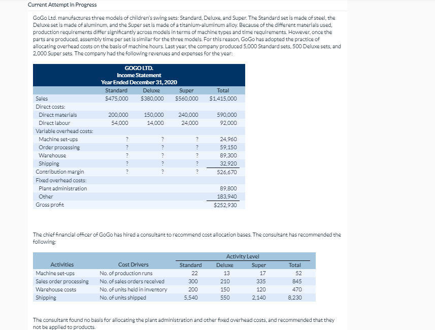 Current Attempt in Progress GoGo Ltd. manufactures three models of children's