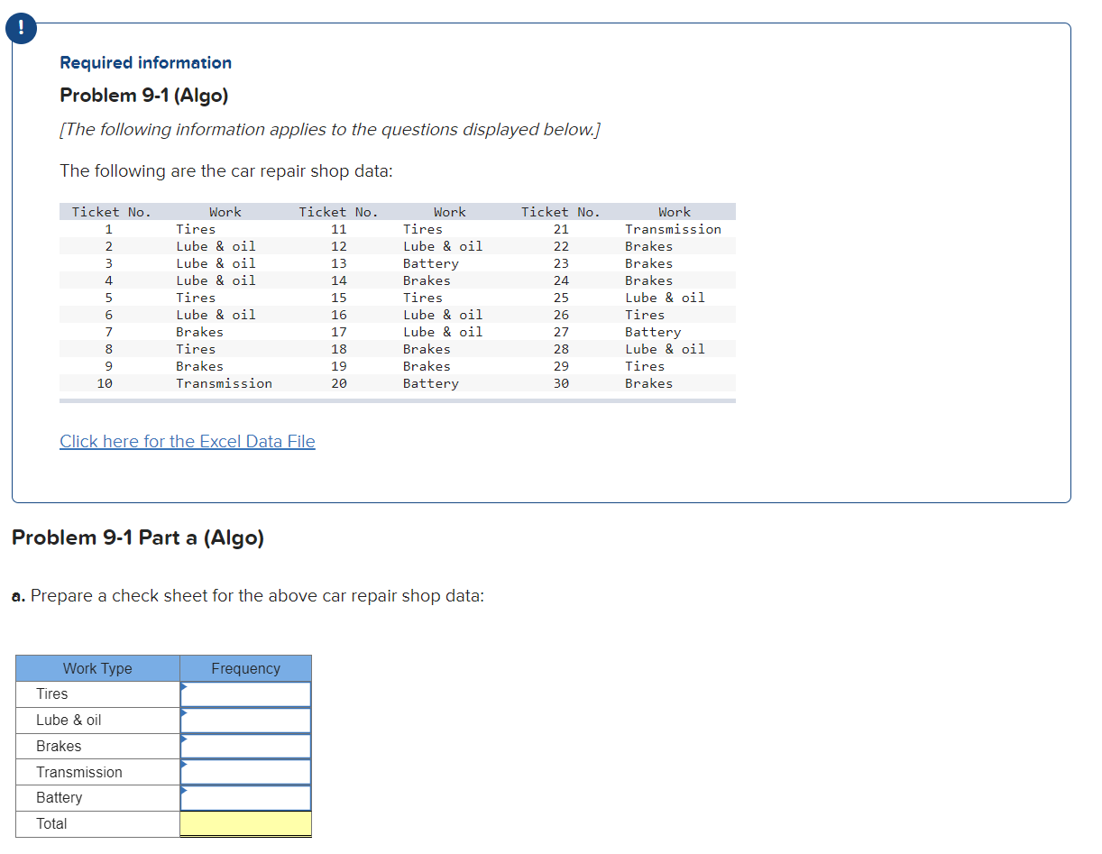 questlons displayed below.] The following are the car repalr shop data: Click