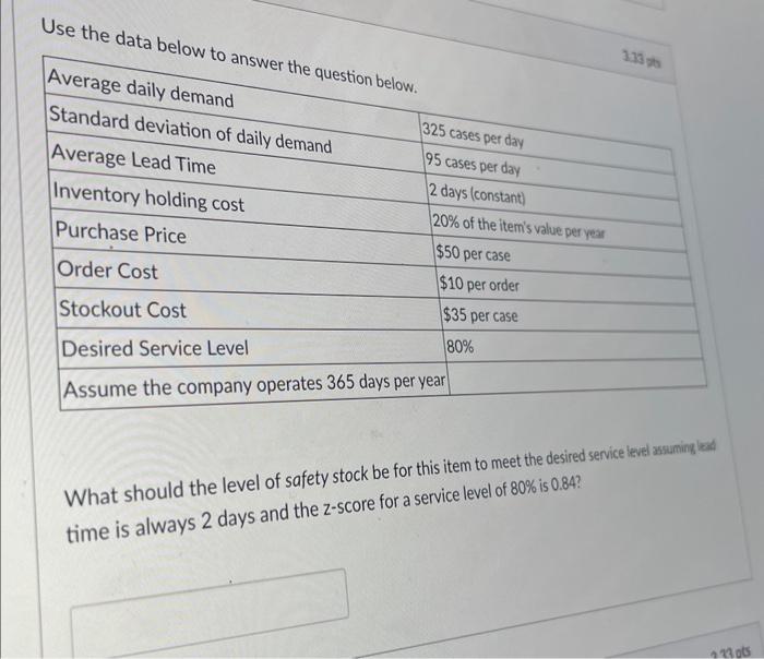  Use the data below to answer th. 3yit What should the