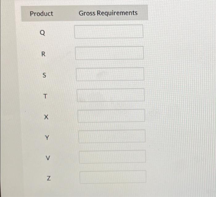 X and 2 units of component Y. Component T is made from