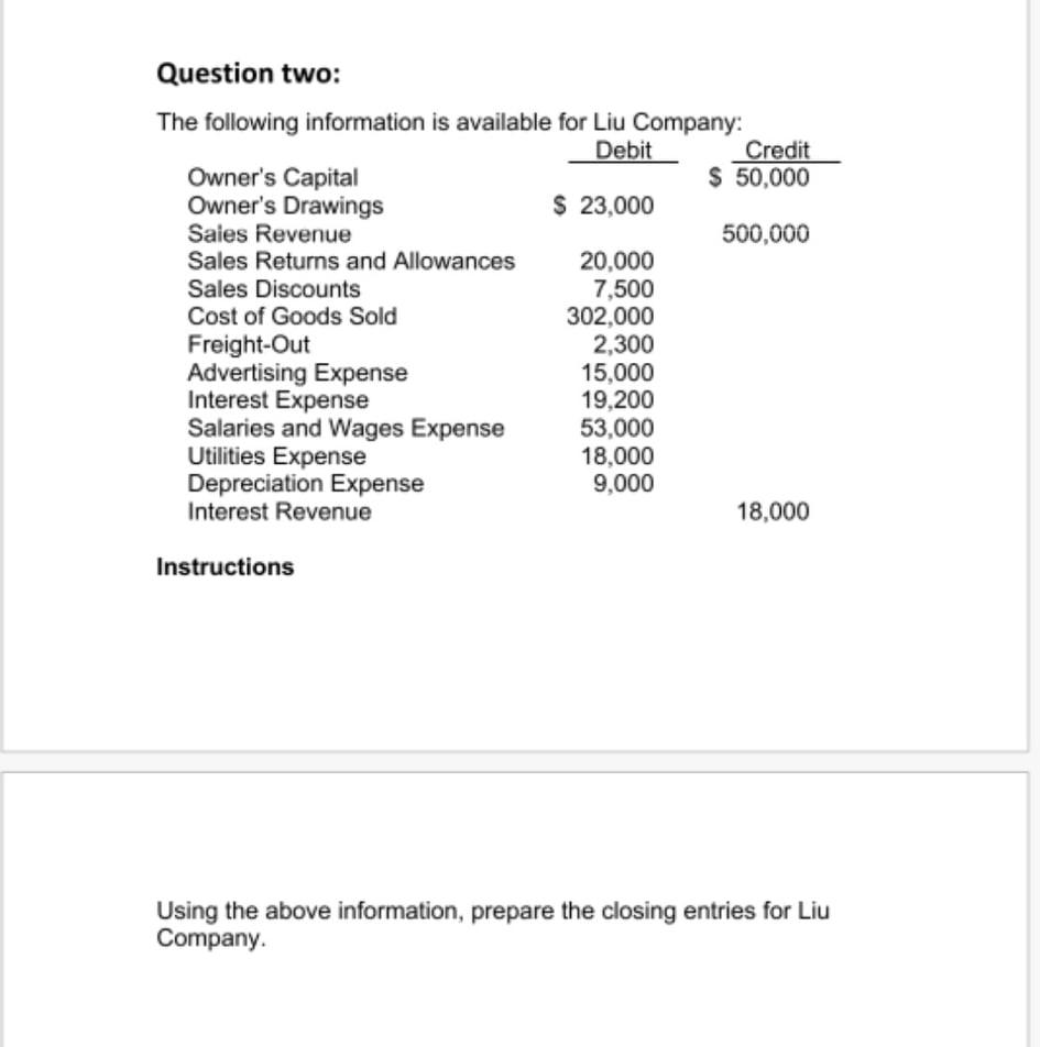  Question two: The following information is available for Liu Company: Debit