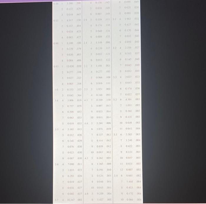 new facility in order to minimize the sum of dock costs and