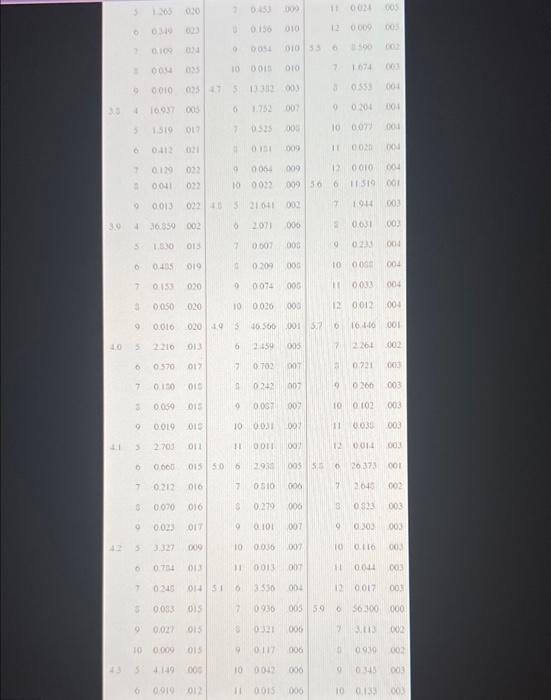 ditver-truck costs. The manager has learned that each driver-truck combination represents a