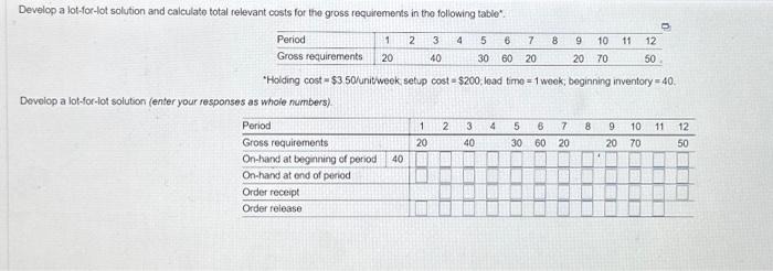  Develop a lot-for-lot solution and calculate total relevant costs for the