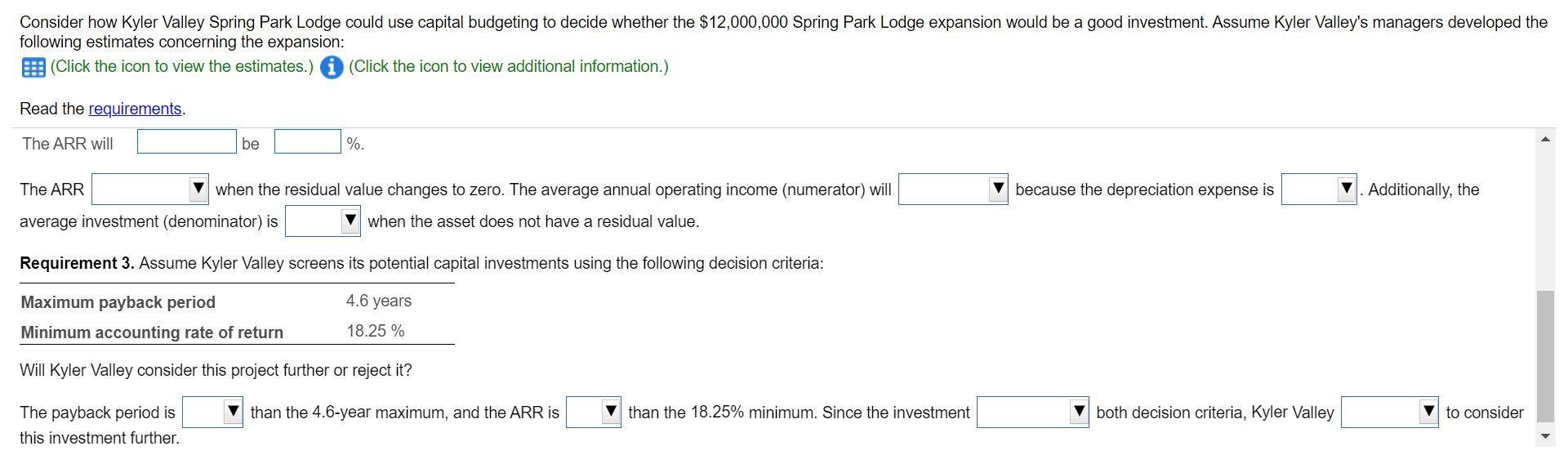to decide whether the $12,000,000 Spring Park Lodge expansion would be a