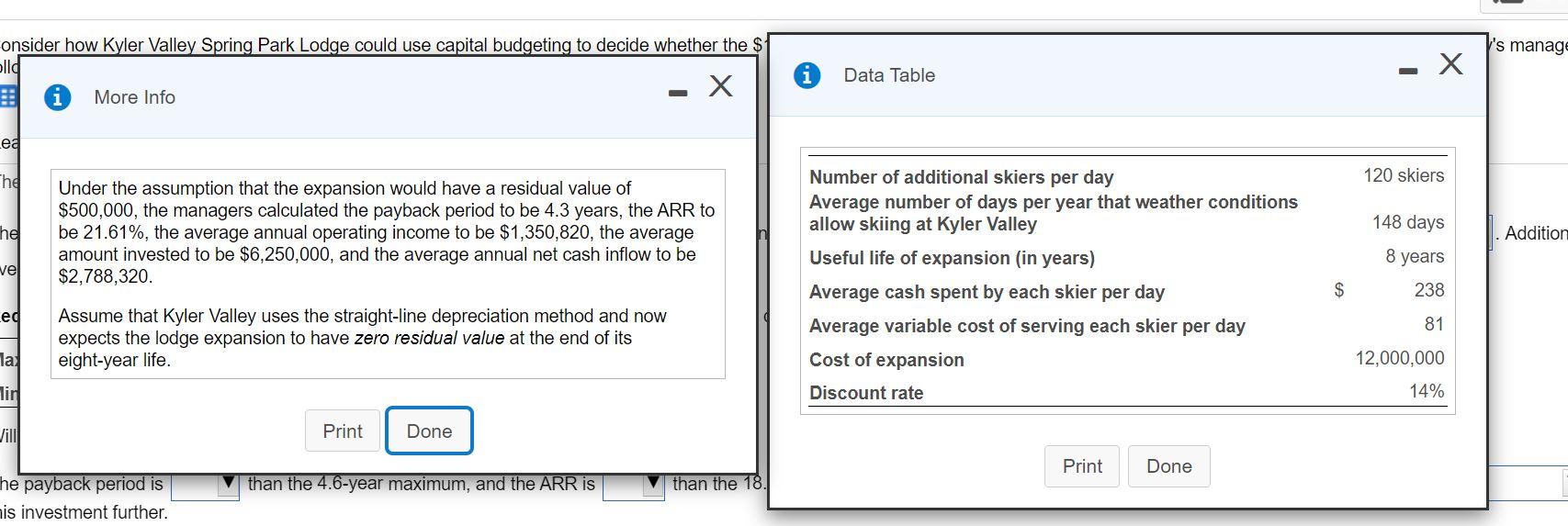 good investment. Assume Kyler Valley's managers developed the following estimates concerning the