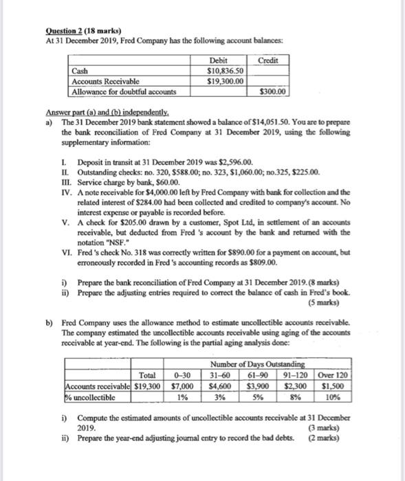  Question 2 (18 marks) At 31 December 2019, Fred Company has