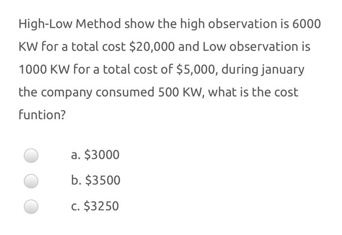 ?? High-Low Method show the high observation is 6000 KW for a
